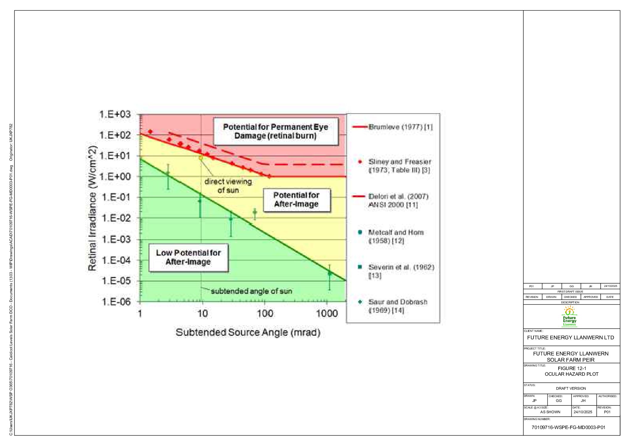 Fig 12.1 70109716 WSPE FG MD0003 P01 (1)